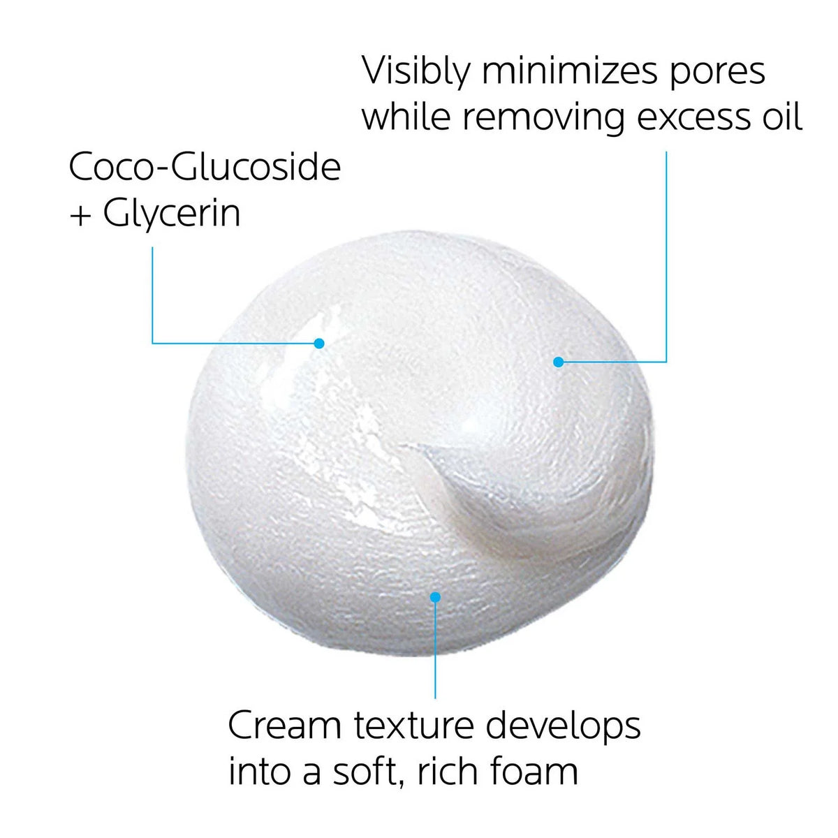 Effaclar Cream Cleanser for Oily Skin
